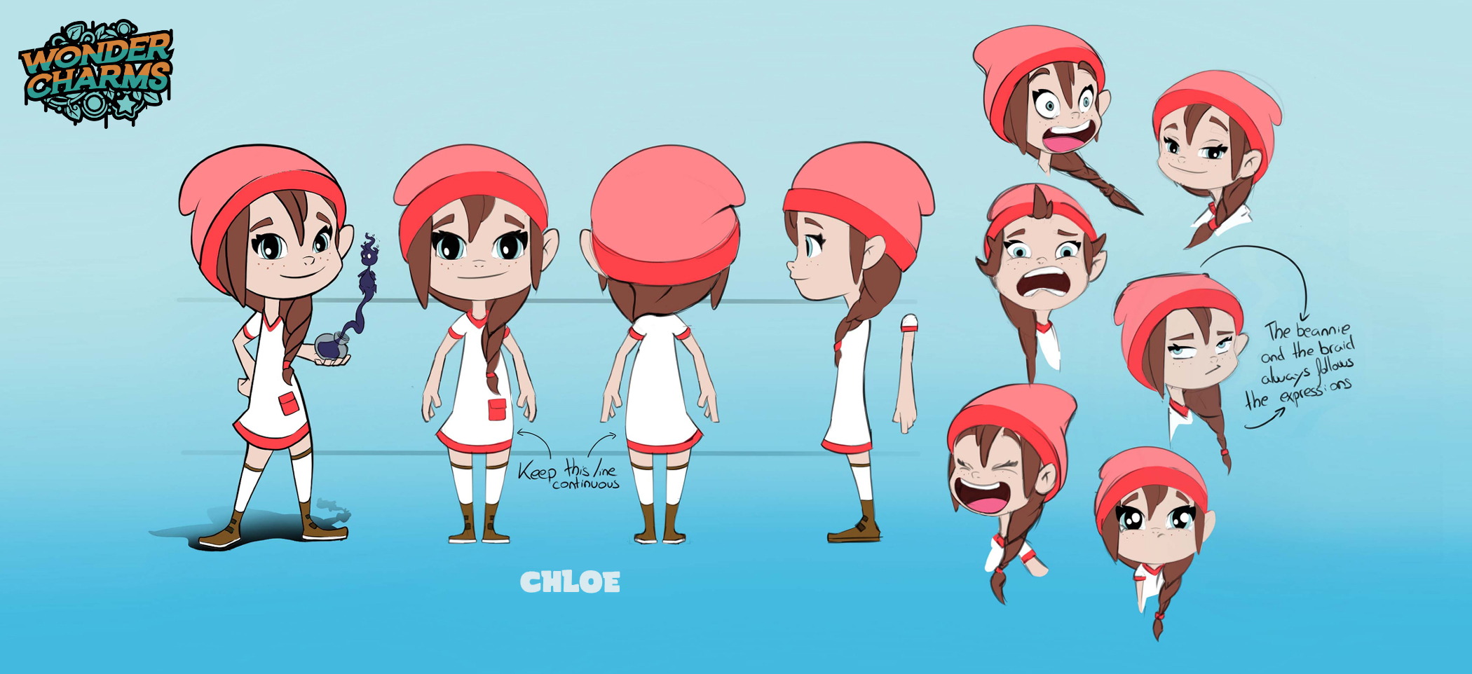 Chloe Character Sheet